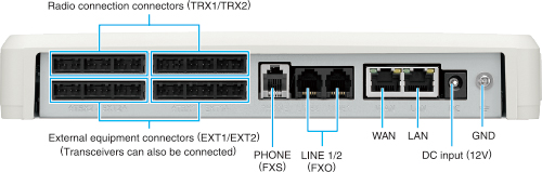 IP шлюз RoIP для обеспечения радиосвязи через интернет ICOM VE-PG3 — изображение 6