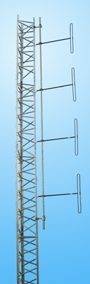 Антенны дипольные D4 FM (L), D4 FM (H), D4 FM (L)-2, D4 FM (H)-2 88-108 МГц