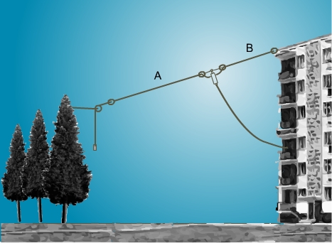 Радиолюбительская КВ антенна Windom 80-40-20-17-12-10 метров