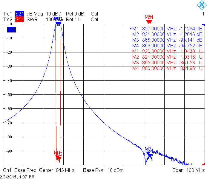 Дуплексер узкополосный DPF4-6-800 — изображение 1