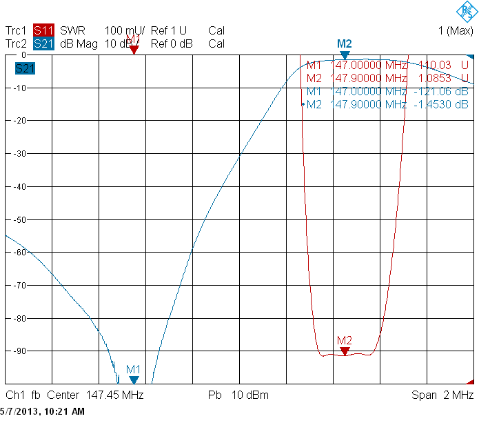 Дуплексеры полосно-режекторные DPR4-4V, DPR4-6VDPRE4-6-2m — изображение 4