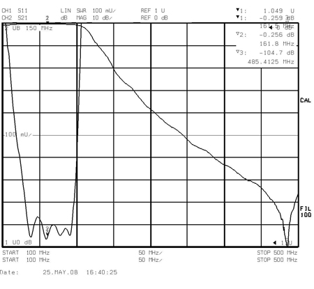 LC фильтры FHF-UHF и FLF-VHF — изображение 2