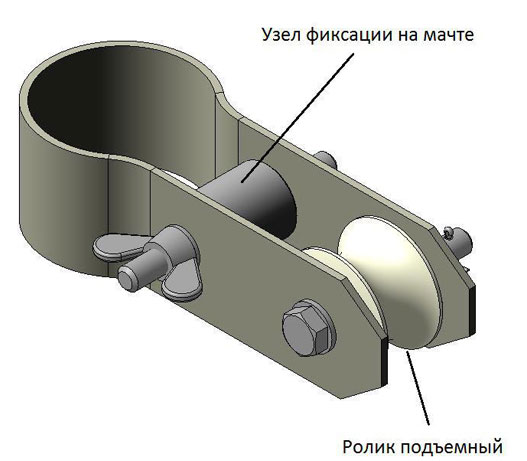 Мачты Радиал тактические MT-10 высотой 10 метров и МТ-15 высотой 15 м — изображение 4