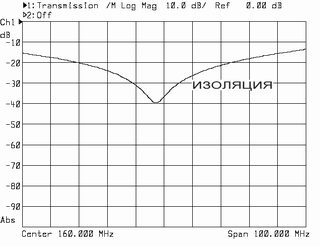 Распредпанели PRP-2V, PRP-2A, PRP-2U — изображение 2