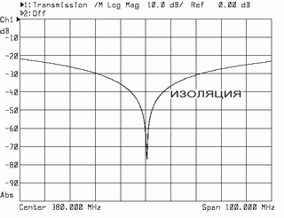 Распредпанели PRP-8V, PRP-8A, PRP-8U — изображение 2