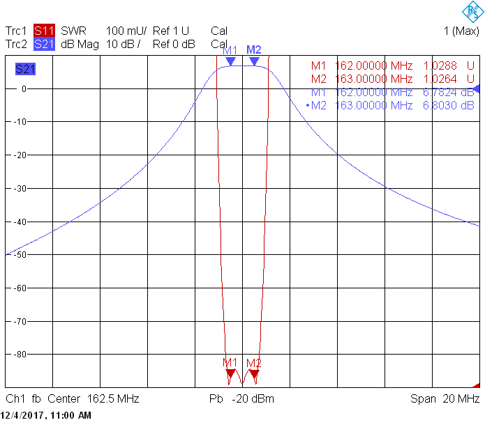 Селективные распредпанели SRP-4V-J, SRP-8V-J, SRP-4U-J, SRP-8U-J — изображение 1