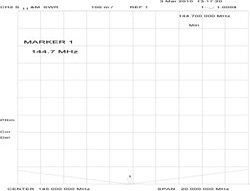 Сумматоры радиолюбителямSV-2-2m, SV-4-2m, TK-52-2m, TK-54-2m.SV-2-70cm, SV-4-70cm, SV-2-23cm, SV-4-23cm — изображение 1