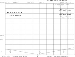 Сумматоры радиолюбителямSV-2-2m, SV-4-2m, TK-52-2m, TK-54-2m.SV-2-70cm, SV-4-70cm, SV-2-23cm, SV-4-23cm — изображение 3