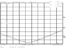 Сумматоры радиолюбителямSV-2-2m, SV-4-2m, TK-52-2m, TK-54-2m.SV-2-70cm, SV-4-70cm, SV-2-23cm, SV-4-23cm — изображение 6