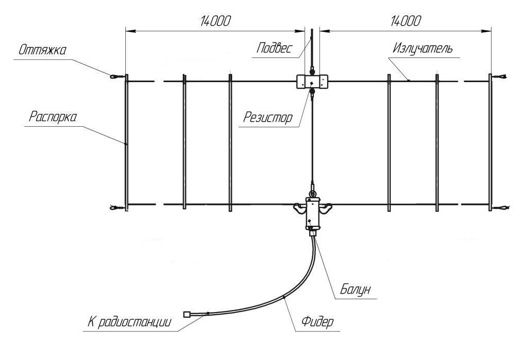Антенны коротковолновые T2-FD(L)-100,3-30 МГц T2-FD-100 2-30 МГц — изображение 1