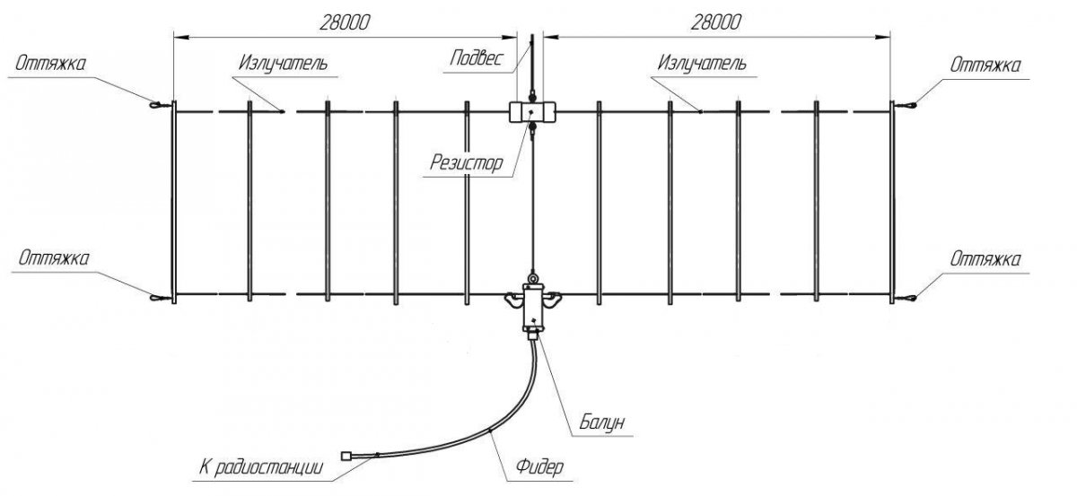 Антенны коротковолновые T2-FD(L)-100,3-30 МГц T2-FD-100 2-30 МГц — изображение 2