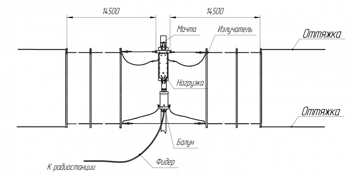 Антенны коротковолновые T2-FD-5002-30 МГц T2-FD(L)-500 4-30 МГц — изображение 1