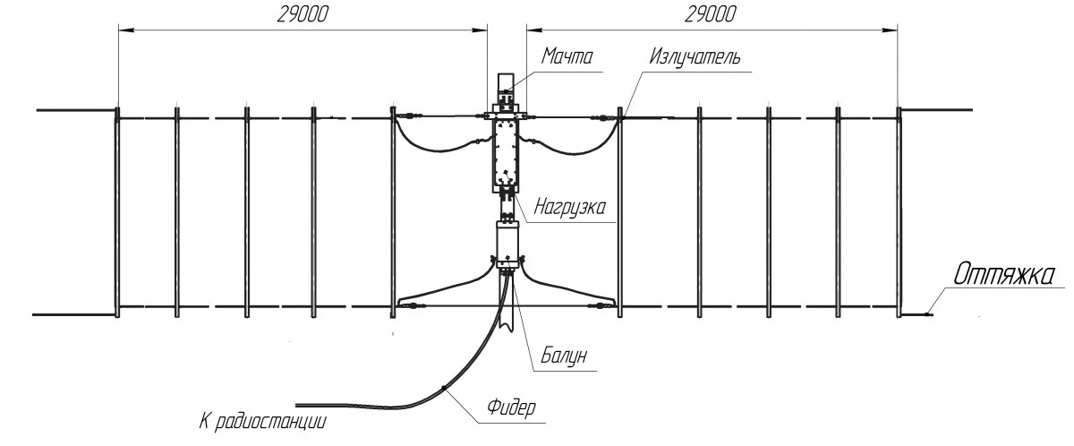 Антенны коротковолновые T2-FD-5002-30 МГц T2-FD(L)-500 4-30 МГц — изображение 2