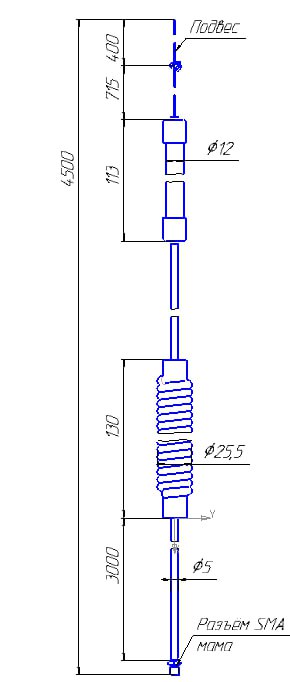 Антенны вертикальные VW0-VHF-SM, VW0-VHF-SF — изображение 2