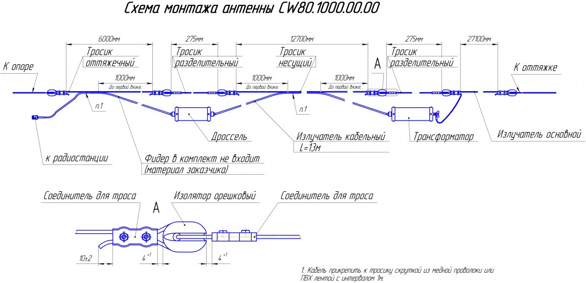 Радиолюбительская КВ антенна CITY-Windom (CW80.1000), антенна CW80.1000.LT 80-40-20-17-12-10 метров — изображение 1