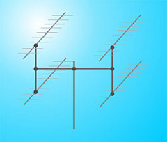 Направленная антенна Радиал 4Y21-70cm HOR - E2xH2