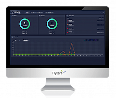 DGW Система для передачи данных SCADA по TETRA