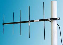 Направленные абонентские антенны Y5-CDMA 453-467 МГцY5-433 426-440 МГцY5-446 436-454 МГц