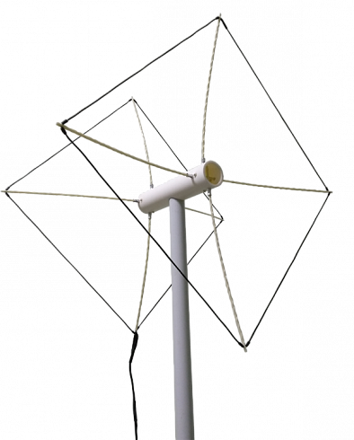 Направленная антенна Q2-2m 144-146 МГц